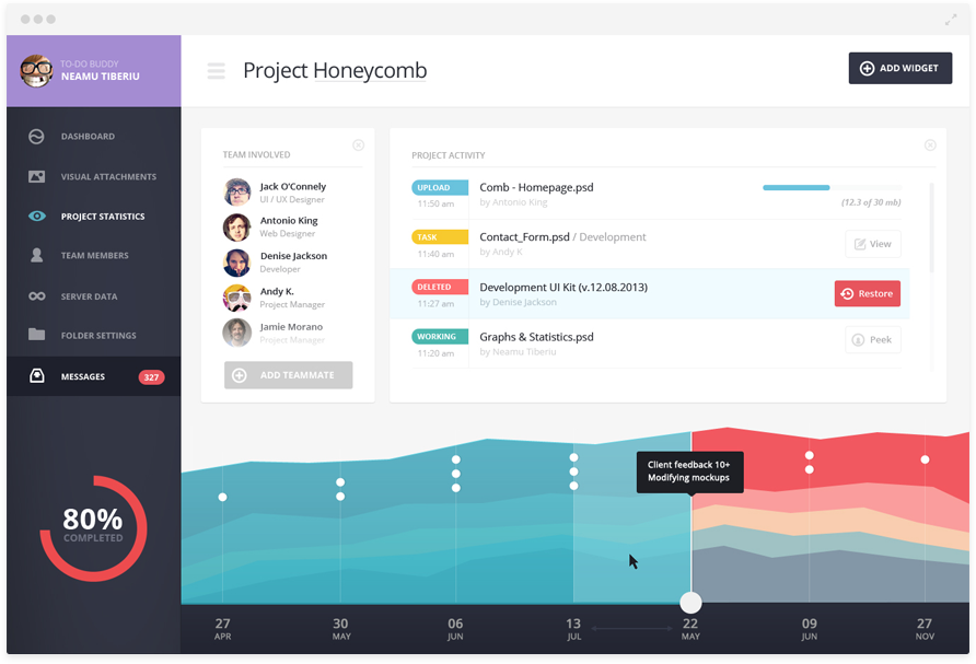 电话自动追呼系统